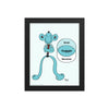 Hugger Framed Art Print | themomemans.com The MoMeMans, by Monica Escobar Allen, are on a mission to bring joy to parenting by finding the funny, sunny side with Poetry + Songs + Art + Gifts for Creative Grown-Up Kids. Based in Brooklyn, NY.